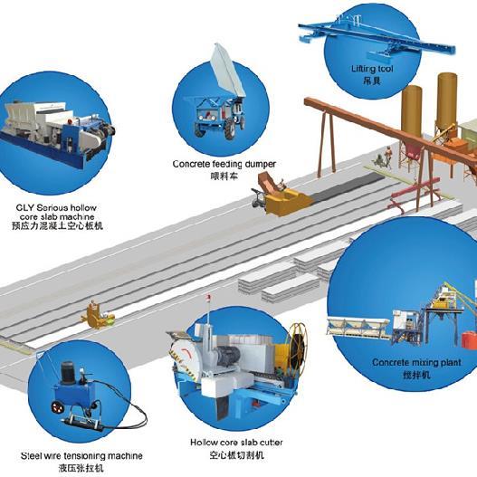 Concrete Precast Machine