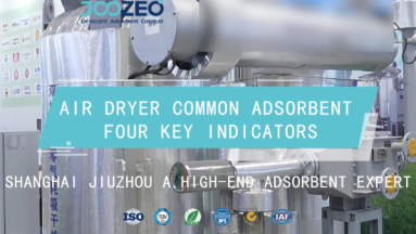 Adsorbent commonly used in vacuum dryers Four key indicators