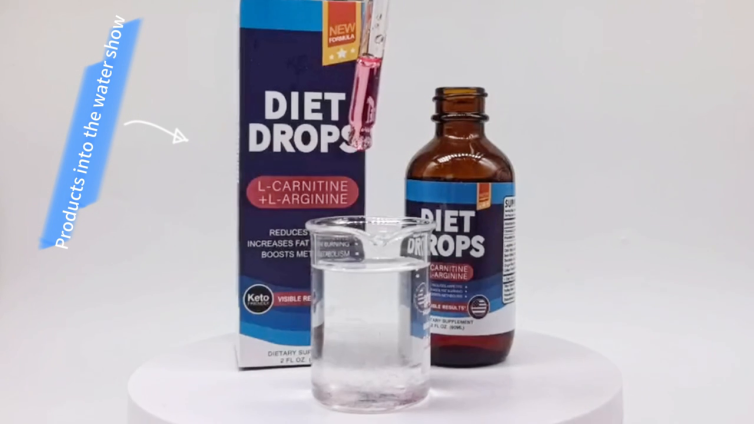 #Diet drops #China #Drip