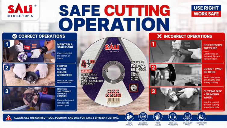 ⚠️ Cutting Disc Safety: Know the Right Way to Cut