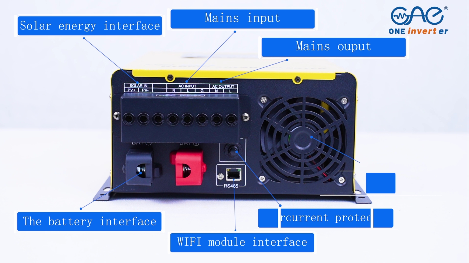 Oneinverter HSIPLUS series hybrid off grid solar inverter 1kw and 1200watt