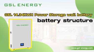 Exploring the Look and Basics of the GSL 14.34kWh LiFePO4 Battery: A Visual Guide to Operation!