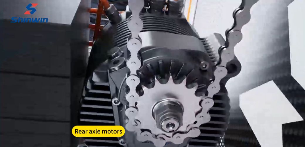 The Powerful middle motor manufacturer