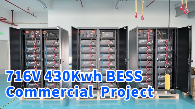 GSL ENERGY 716V 430KWH BESS Commercial Battery Energy Storage System