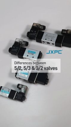 Directional Valve: differences of 3/2, 5/3, 5/2 way solenoid valve